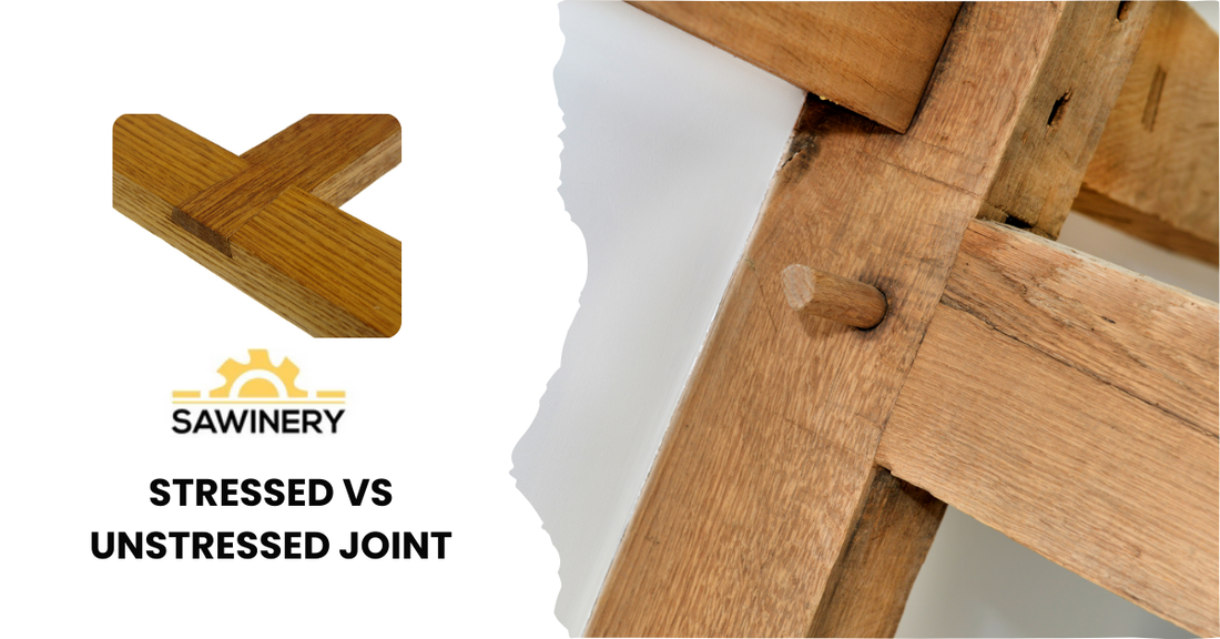 Stressed vs Unstressed Joint