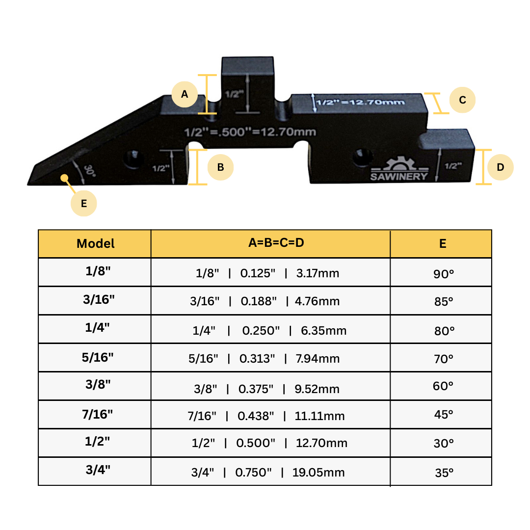 Calibrated Setup Bars – Sawinery