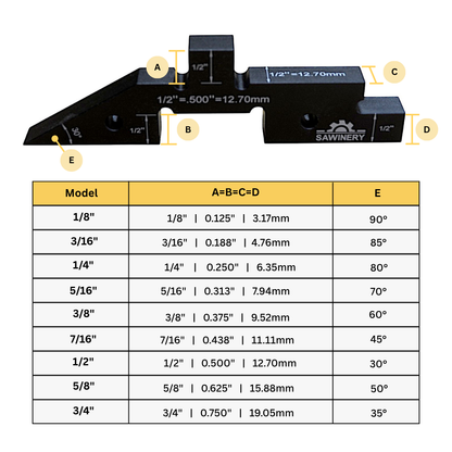 Calibrated Setup Bars