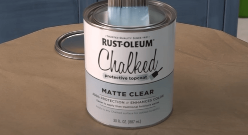 Rust-Oleum 287722 Ultra Interior Chalked Acrylic Paint